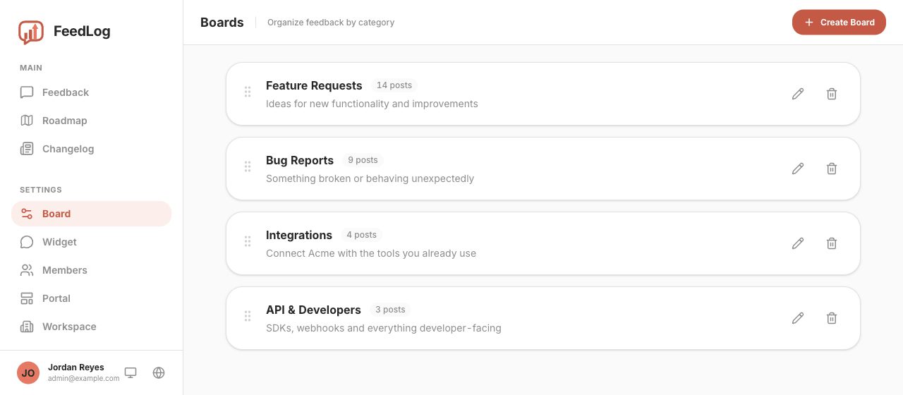 The Boards settings page listing four boards with their descriptions and post counts