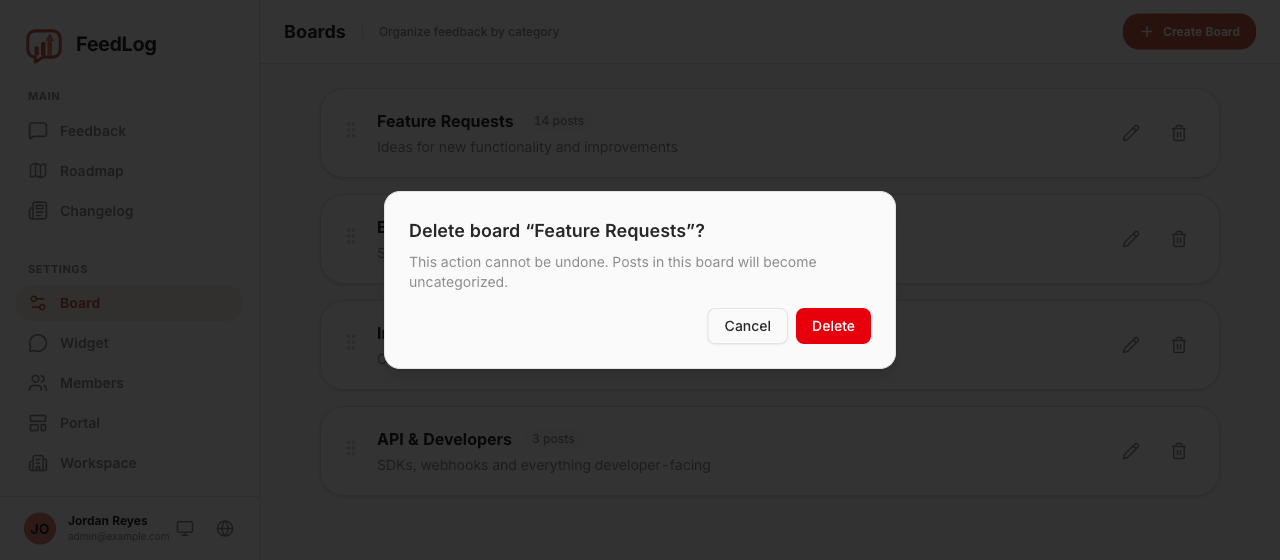 Confirmation dialog reading: Delete board Feature Requests? This action cannot be undone. Posts in this board will become uncategorized