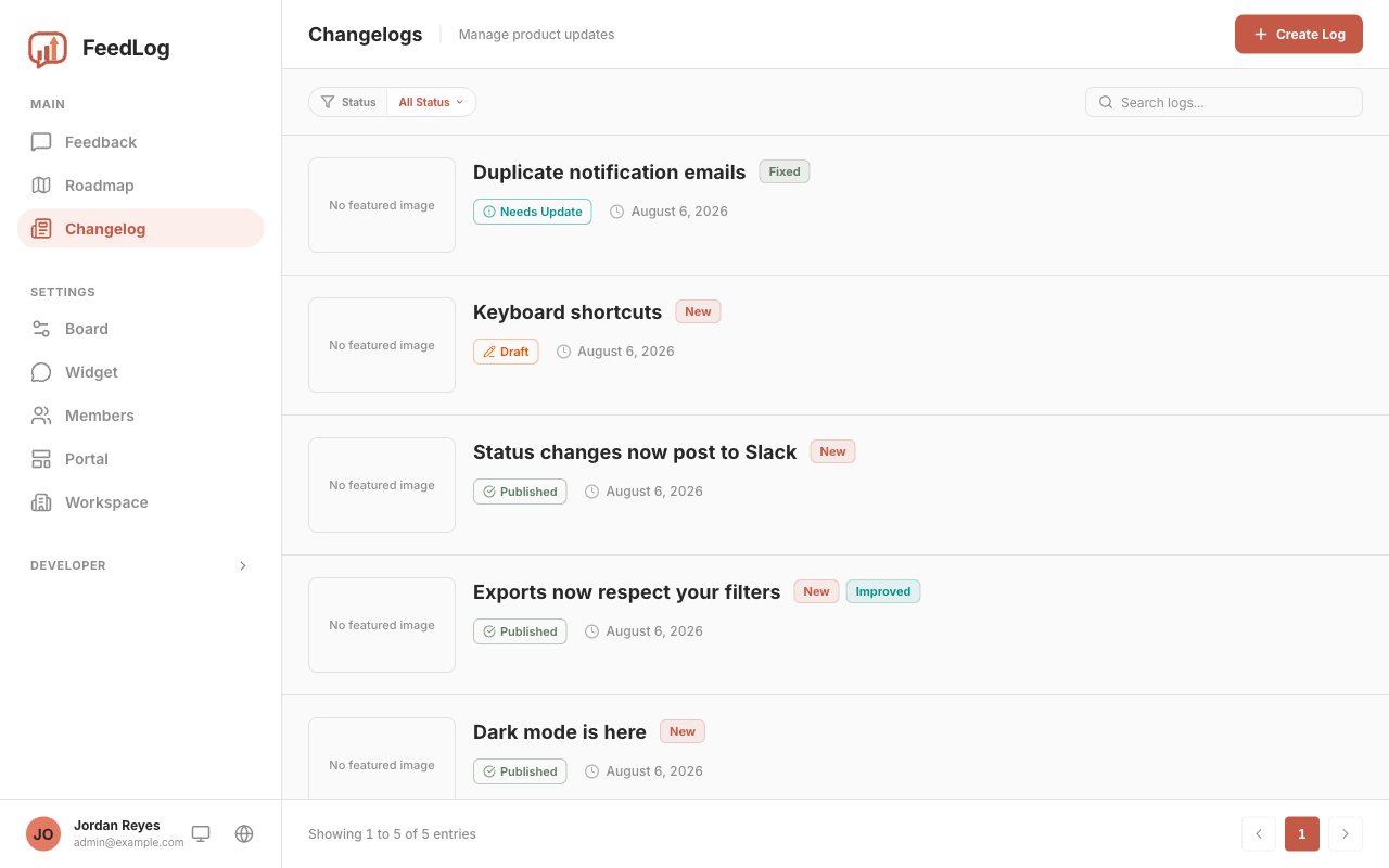 The changelog list in the dashboard, showing entries badged Needs Update, Draft and Published alongside their category tags